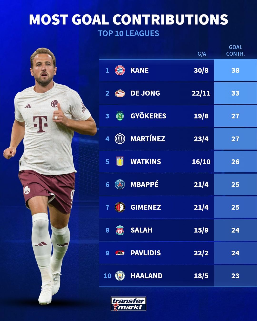 行星搅拌机的适用范围